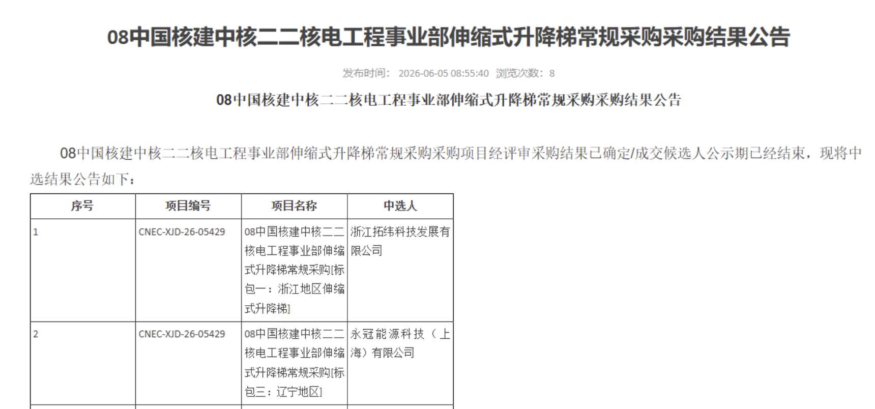 08 中国核建中核二二核电工程事业部伸缩式升降梯常规采购采购结果公告